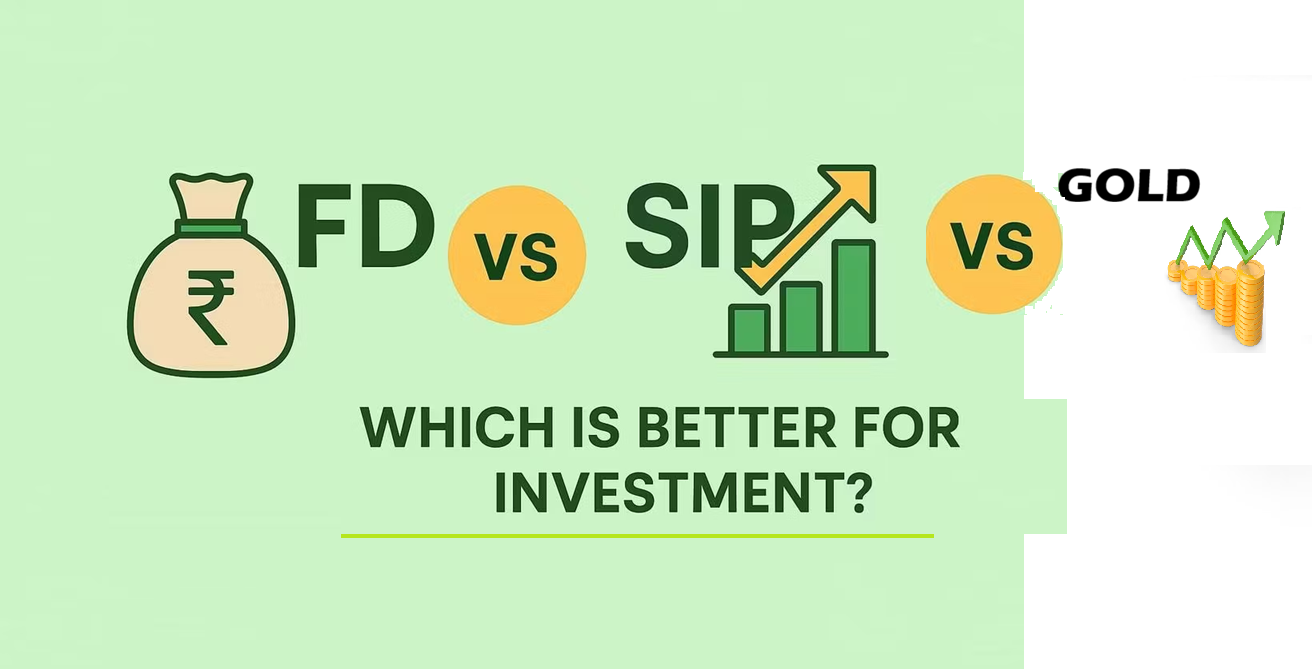 SIP vs FD vs Gold Investment in India: Which Is Better