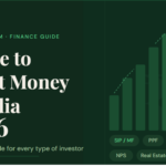 where to invest money in India 2026